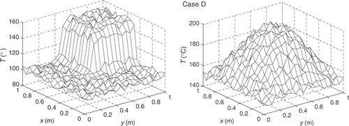 Figure 10. Identification results of temperature distributions for Case C and Case D with random measurement error in consideration (σ = 1.0%).