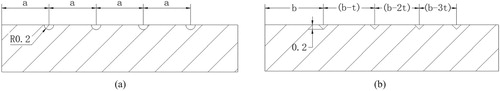 Figure 3. Section structure views of the bionic unit: (a) pit section; (b) groove section.