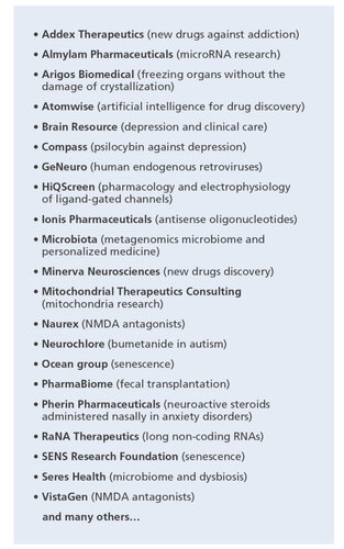 Box. Examples of neuroscience startups.