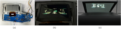Figure 12. Photographs of the LCD module. (a) LCD module, (b) Displayed image on LCD screen and (c) Projected image on windshield.