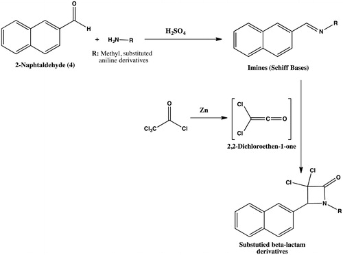 Scheme 1. The synthesis route of β-lactam derivatives.