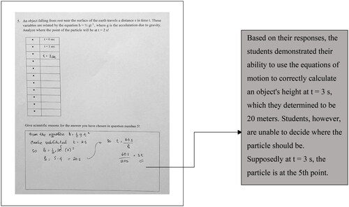 Figure 7. An example of a student’s answer on item 5.