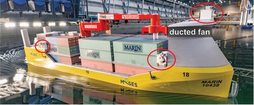 Figure 1. 1:17 scale model of the container feeder vessel in Marin's Seakeeping and Manoeuvring Basin. Ducted fans to generate wind disturbances are encircled.
