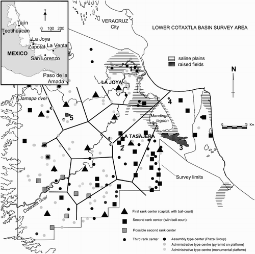 Figure 2. Lower Cotaxtla basin 1200 km2 survey area, indicating the settlement hierarchy, and the intensive agriculture areas mentioned in the text (1, Primero de la Palma, in the saline plains; 2, Buenavista; and 3–5, other raised field complexes) (Image credit: Annick Daneels, 2015). Inset showing sites mentioned in the text and the location of the study area in State of Veracruz (white outline) of the Gulf Coast of Mexico (Image credit: country and state contour lines based on INEGI 1992 Geographical map 1:4,000,000).