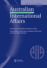 Cover image for Australian Journal of International Affairs, Volume 70, Issue 6, 2016