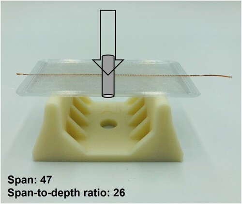 Figure 3. Flexural fixture for Type A specimen.