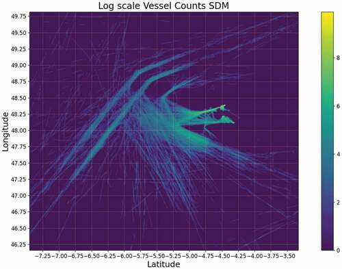 Figure 3. Log scale vessel counts SDM.