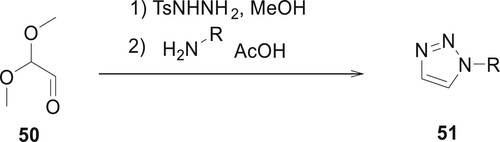 Scheme 3. Synthesis of 1-substituted 1,2,3-triazoles.