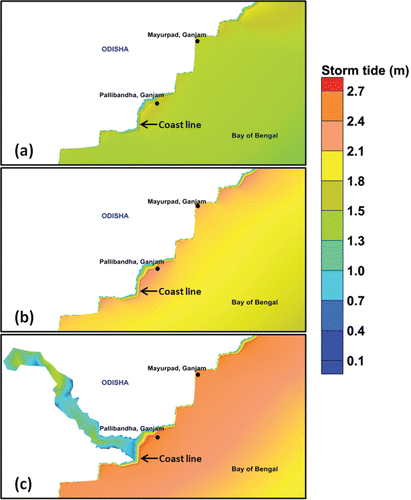 Figure 5. Spatial depiction of inundation extent (a) with cyclone had its landfall by 3 hours prior to the actual time of landfall, (b) with actual time of landfall, (c) with cyclone had its landfall by 3 hours after the actual time of landfall.