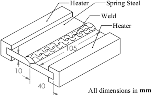 Figure 10. Butt welded plate configuration with boundary heaters (Adedayo et al., Citation2013)