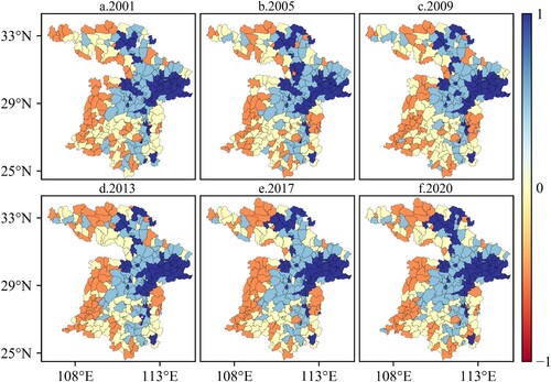 Figure 4. Historical wetland landscape connectivity index in the MYRB based on the remote sensing images.