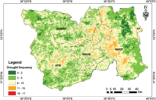 Figure 6. Vegetation health index (VHI) based agricultural drought frequency in North Wollo (2000–2019) across the livelihood zones. NWEP = North Wollo East plain; NEWMC = North east woina-dega mixd cereal; ATW = Abay Tekez watershed; NWHB = North Wollo highland belg; TP = True pastoral livelihood zones.