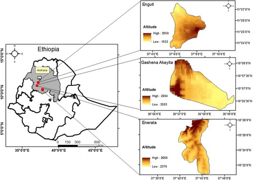 Figure 1. Geographical location and altitudinal range of the study areas (separate TIFF file provided).