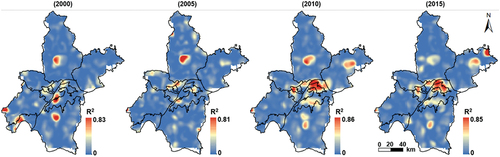 Figure 7. Spatial distribution of local determination coefficient (Local R2) modeled by MGWR in the four years.