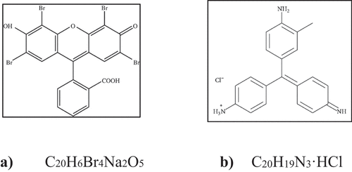 Figure 3. Chemical structure of dye (a) eosin yellow (b) fuchsin basic.