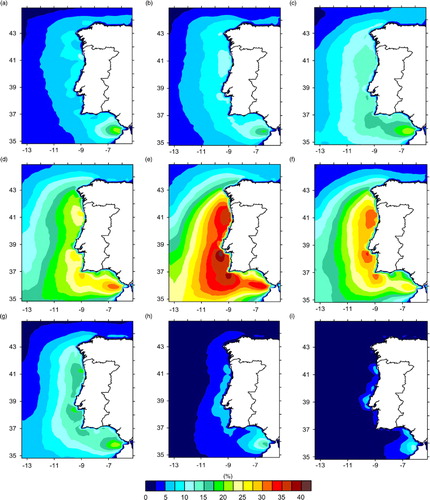 Fig. 10 Maps of monthly mean frequency of CLLJ occurrence (%) for (a) March, (b) April, (c) May, (d) June, (e) July, (f) August, (g) September, (h) October and (i) November.