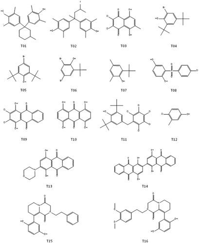 Figure 2. Chemical structure of the 16 compounds selected for testing.