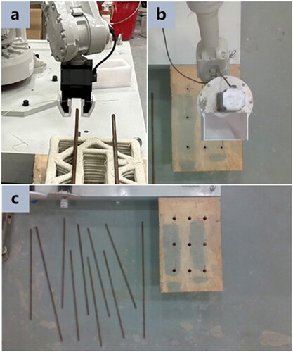 Figure 10. Experimental setup. (a) Gripper; (b) Concrete extruder; (c) Rebars and printing base.