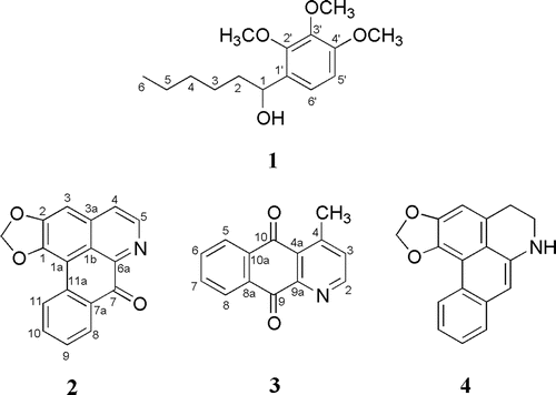 Figure 4.  Structures of compounds 1–4.