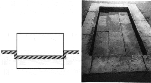 Figure 13. Square Pool: Water-Shaped TianJing.