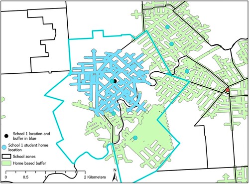 Figure 3. Home and school based buffers based on participant children’s residential addresses (Note: School 1’s 1 km network buffer and school zone as shown in blue)