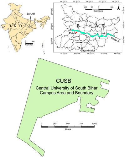 Figure 1. Area of a polygon—case of a ground measured area of a university campus (Central University of South Bihar, Gaya, Bihar, India).