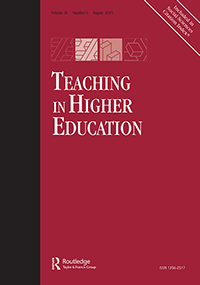 Cover image for Teaching in Higher Education, Volume 20, Issue 6, 2015
