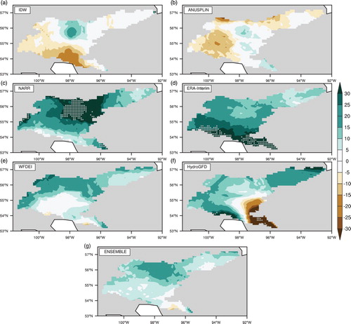 Fig. 7 Spatial trends of the annual total precipitation (mm decade−1) from different datasets, 1981–2010. The grid cells with significant trends (p < 0.05) are indicated by dots.
