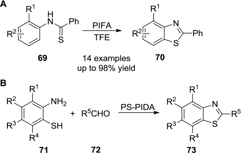 Figure 25 (A) PIFA-mediated intramolecular synthesis of benzothiazoles. (B) PIDA-mediated intermolecular synthesis of benzothiazoles.