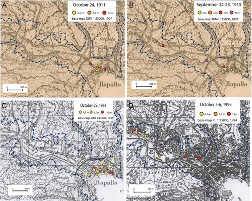 Figure 6. Water levels recorded during the main historical and recent floods in the Rapallo city.