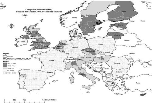 Figure 2. Employment change in N79 due to Industrial Mix; Industrial Mix Effect in EU28 during 2008-–2016 period at NUTS 2 level.Source: Map made by authors, ESRI SHAPE file.