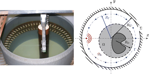 Figure 1. Picture and cross-section of the microwave scanner measurement set-up presently developed at Institut Fresnel.