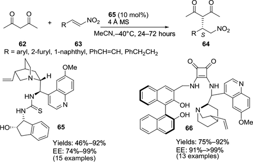 Figure 22 Applications of Cinchona-based thiourea and BINOL–quinine–squaramide catalysts in Michael additions to nitroolefins.