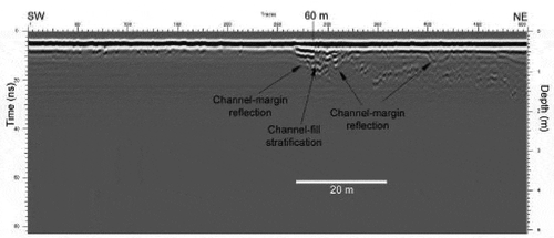 Figure 2. First section of the GPR transect trace file of the park access road traveling northeast. The first visible feature is characterized by the horizontal linear channel-fill stratification. (Hambly, Citation2015)