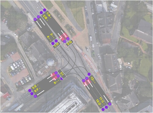 Figure A3. Lanes, turn paths, signal phases and pedestrian crossings.