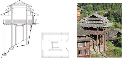 Figure 6. Yashang Drum Tower, Yutou village, Tongdao county.