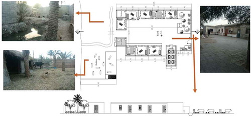 Figure 6. Plan of old houses(Reference: Authors 2016).