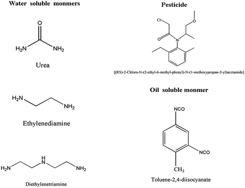 Figure 1. Molecular structures of core and shell materials used in this study.