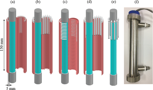 Figure 2. Four types of catalyst frames with an illustration of the gas flow patterns: (a) 2 mm pleated catalyst, (b) 5 mm pleated catalyst, (c) spiral type catalyst, and (d) flat sheet type catalyst. (e) No catalyst. (f) A photograph of the photo-reactor.