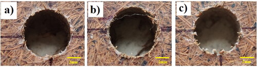 Figure 5. Images of drilled hole under different spindle speeds (a) 1000 rpm (b) 1500 rpm (c) 2000 rpm.