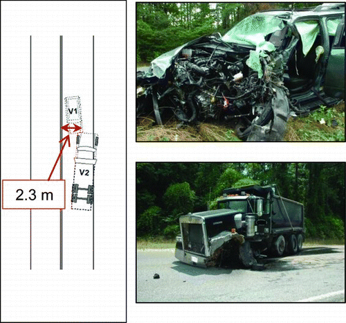 Fig. 13 Scene diagram and vehicle damage in case 2011-48-111 (color figure available online).