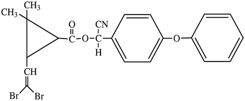 Figure 1. Structure of DEL (S-alpha-cyano-3-phenoxybenzyl-(1R-3R)-3-(2,2-dibromoviny)-2,2 dimethylethyl cyclopropane carboxylate).