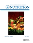 Cover image for Journal of the American Nutrition Association, Volume 15, Issue 5, 1996