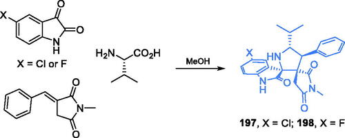 Scheme 41. Synthesis of spiro pyrrolidine-based putative inhibitor of GlcN-6-P synthase, according to Askri et al.Citation132