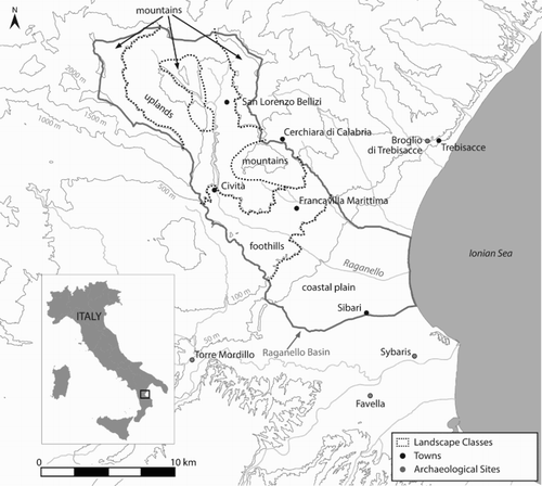 Figure 1. The Sibaritide in Northern Calabria (Italy). The Raganello Basin is indicated with a grey outline. The four landscape classes used in site classification are marked with dotted lines. Towns (black dots), archaeological sites (grey dots), and case study areas (bold italic font) mentioned in the text are indicated.