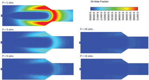 Figure 16. Predicted contours of OH mole fraction for the isothermal case at different pressures.