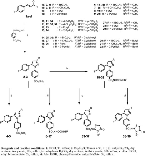 Scheme 1: Synthesis of compounds 2–39.