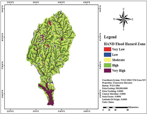 Figure 5. HAND model flood hazard map.