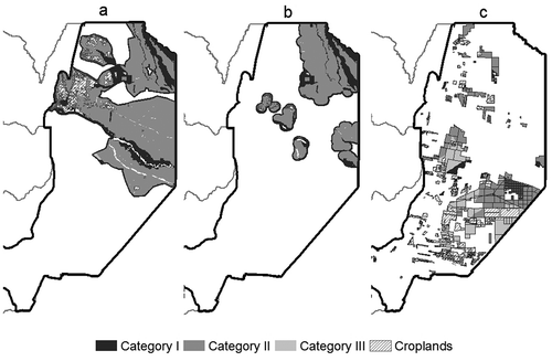 Figure 4. Conservation categories of the zoning map superimposed to land claims by indigenous communities (Map a), land claims by small-scale agricultural producers (Map b), and large-scale land acquisitions (LSLA) (Map c).