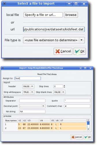 Figure 2: Import data set… dialog showing how to import a data set from the Journal of Statistics Education archive. The left figure, shows where to specify the url of the data set. After the OK button is clicked, the file is downloaded and read into R. Afterwards adjustments can be made as to how the file is parsed. In this case, the lack of a header line to specify variable names was specified by changing the value for header to FALSE.